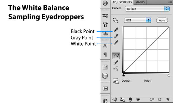 White Balance Sampling Eyedroppers White Balance Sampling Eyedroppers