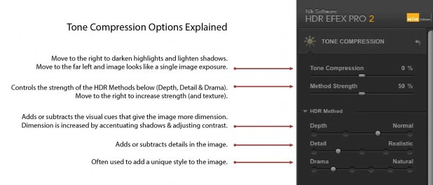 HDR Efex Pro 2 Tone Compensation Explained HDR Efex Pro 2 Tone Compensation Explained