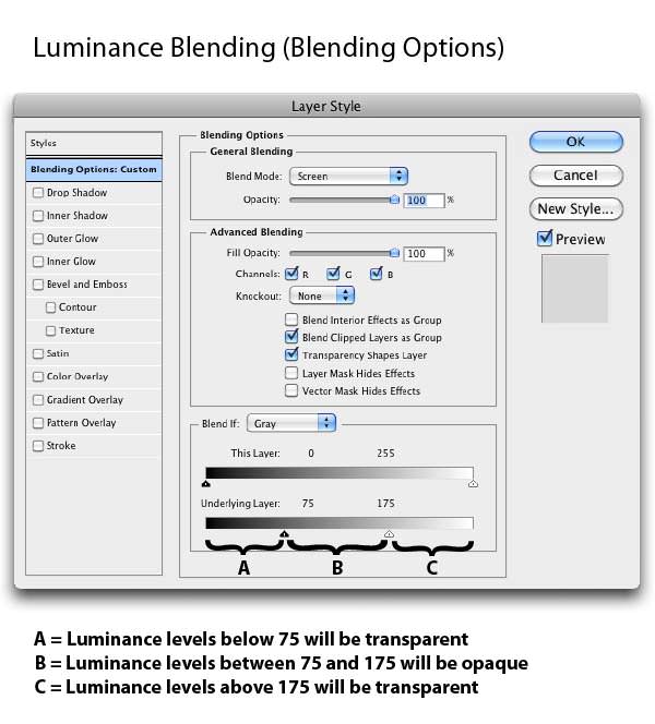 Luminance Blending – Simple Underlying Layers Adjustment